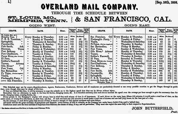 Overland Mail Company schedule